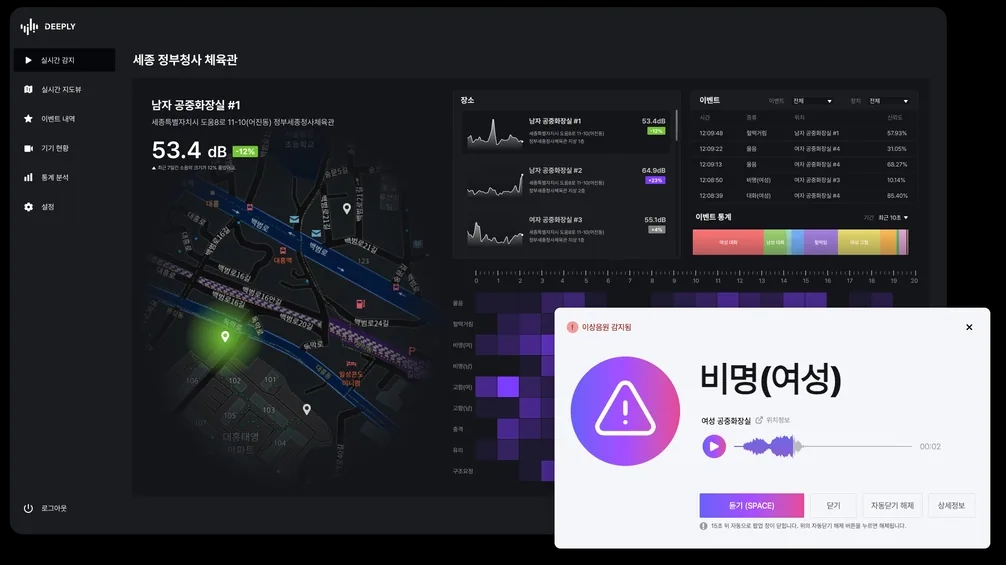 Listen AI Safety Solution