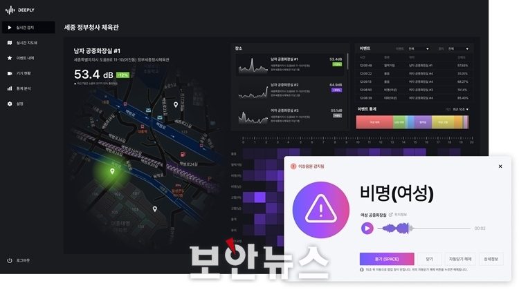 [SECON 2026] 디플리, ‘Listen AI Safety’