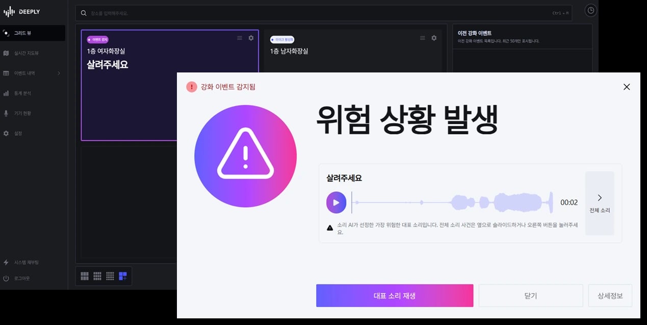 실시간 분석 대시보드 화면