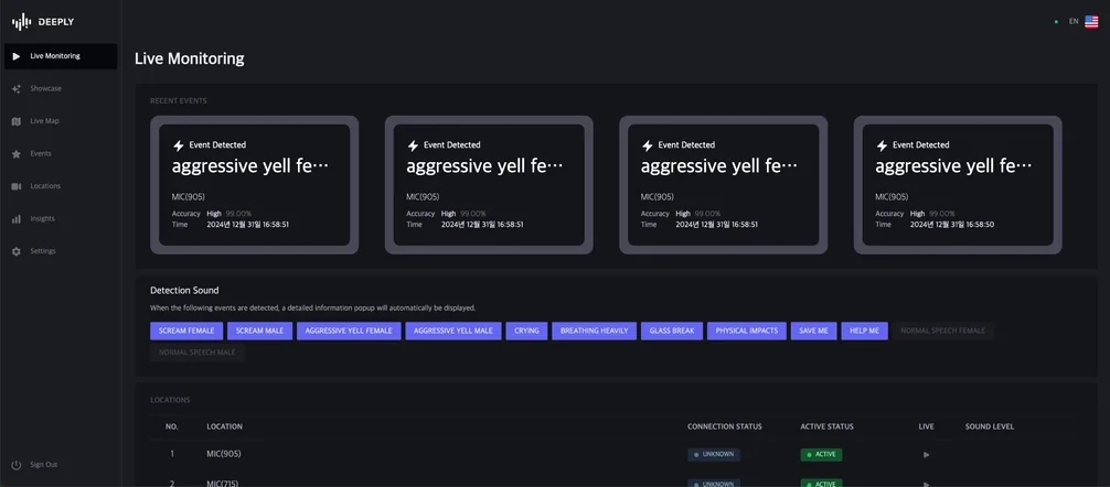 Listen AI Safety Solution