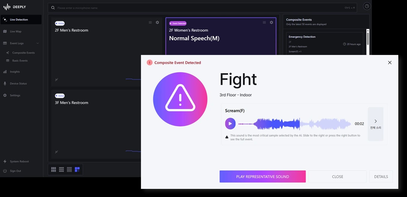 Real-time analysis dashboard screen