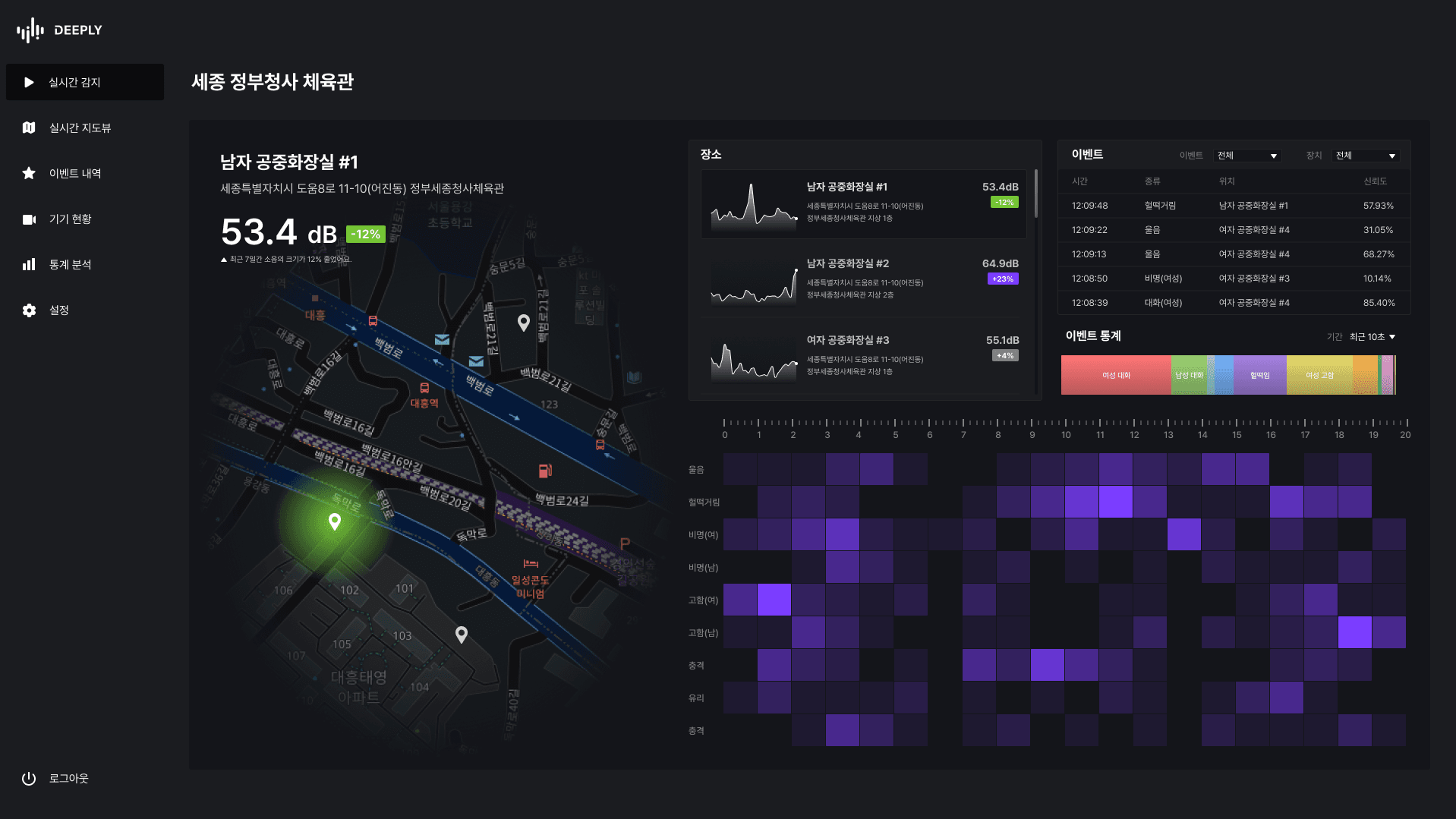 Deeply: "We Aim to Make a Positive Impact on the World by Analyzing Sound"