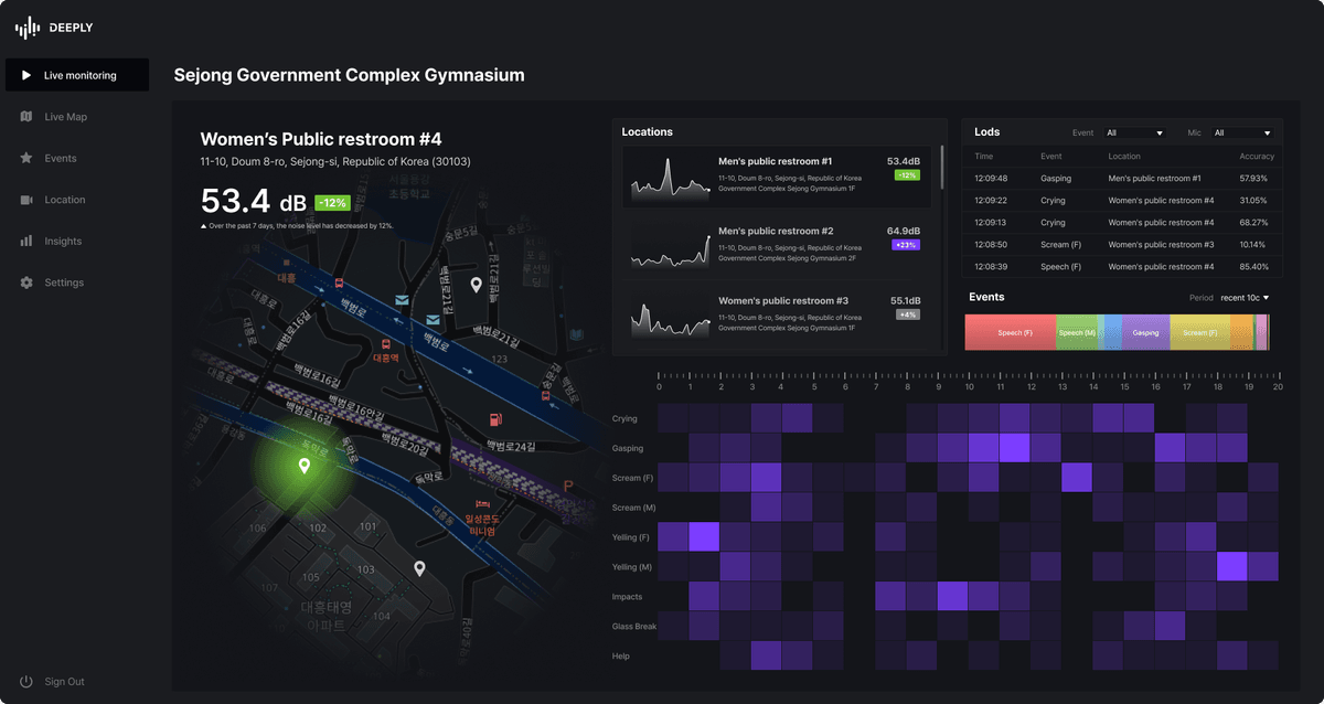 Deeply: "We Aim to Make a Positive Impact on the World by Analyzing Sound"